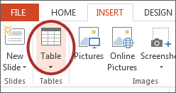 screenshot of Table button on the Microsoft ribbon.
